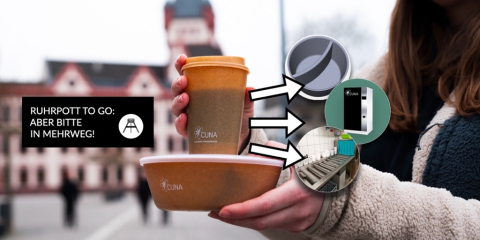 CUNA startet Crowdfunding Kampagne